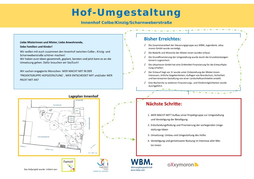 Hof-Umgestaltung